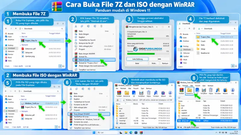 Panduan cara buka file 7Z dan ISO dengan WinRAR di Windows 11, mulai dari ekstrak file 7Z hingga membuka dan mengekstrak isi file ISO tanpa mount.